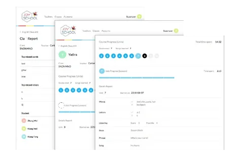 Joy School English reports, class report, student summary report, student detail report, data